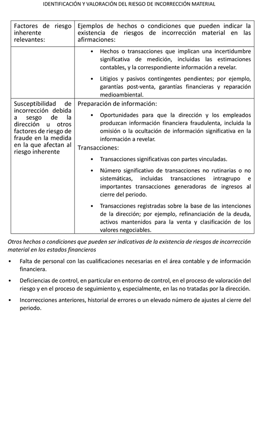 Tabla
Descripción generada automáticamente